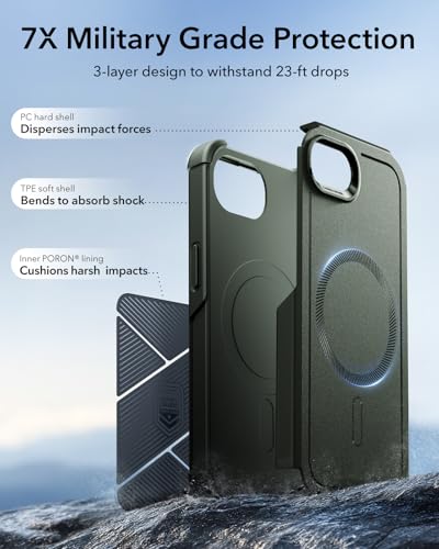 Image of ESR for iPhone 17e Case, iPhone 16e Case, 23ft Military-Grade Drop Protection, MagSafe Accessories Compatible, Shock-Absorbing Rugged Cover, Cyber Series, Army Green