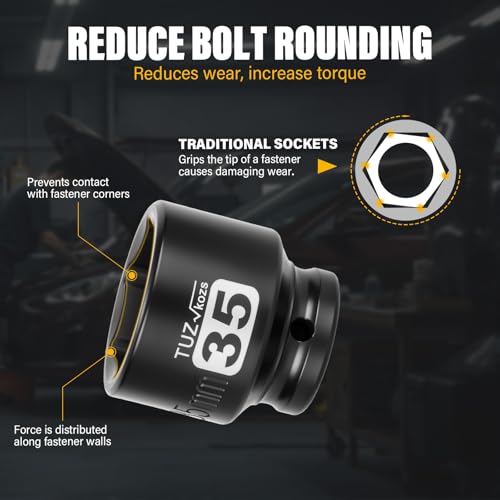 Image of 1 /2 Inch Drive 35mm Shallow Metric Impact Socket,CR-MO,6 Point Radius Corner Design,Square Chamfered Opening,Axle Nut Impact Grade Socket for Easy Removal