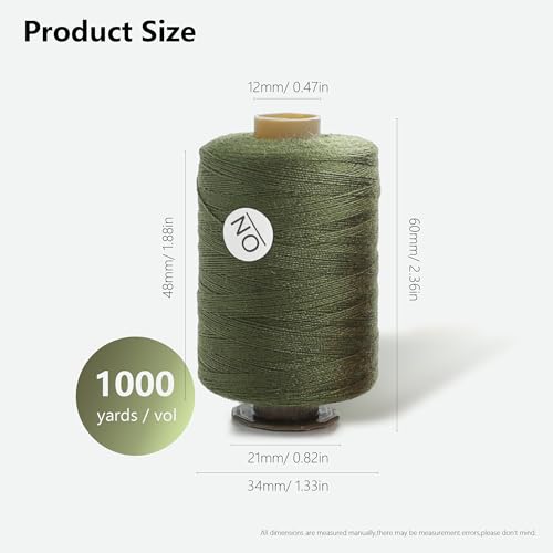 Lista de Hilos de coser de esta semana. 29 Imagen adicional