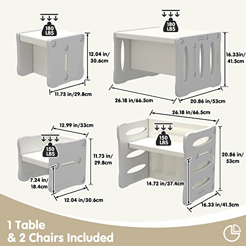Benarita Kids Table And 2 Chairs Set, Plastic Activity Table For Toddler Reading, Arts, Crafts, Homework, Montessori Furniture With Storage Space For Playroom Snack Time, Gift For Boys & Girls #TOP2