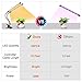 SDOVUERC 4 Heads Grow Lights for Indoor Plants, Full Spectrum LED Plant Lamps with Clips and 120 inch Cables for Seeding Growing(with Adapter)