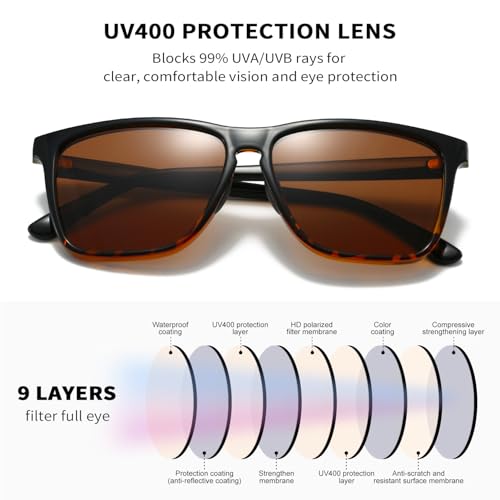 Image of DUBERY Retro Square Polarized Sunglasses for Men Women UV400 Protection Classic Trendy Sun Glasses D108