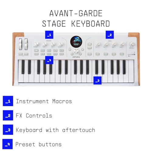 Arturia AstroLab 37-Key, Velocity-Sensitive Slim-key keybed with Aftertouch, Streamlined and Intuitive Interface, USBC/USB (White) by Arturia - Image 3