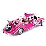Die Retro-Oldtimermodelle des Mercedes-Benz 500k werden hauptsächlich zum Sammeln, als Geschenk für Freunde oder die Familie oder als Dekoration für Zuhause oder das Auto verwendet.