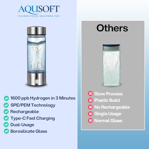 AQUSOFT Portable Alkaline Hydrogen Water Bottle with SPE PEM Technology | Type-C USB Rechargeable Hydrogen Rich Water in 3 Minutes | Borosilicate Glass Water Cup | 2-in-1 Usage Modes | 420ml - Image 10