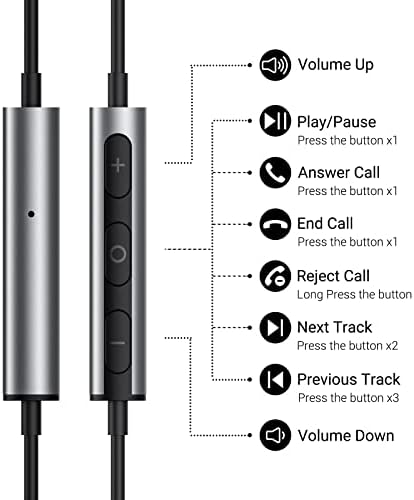 Bitswolee USB C Headphones Magnetic USB C Earphones, HIFI Stereo Wired Type C Headphones with Microphone Compatible with Samsung S22 S21 S20, Google Pixel 6/5/4/3, Huawei P30 pro, OnePlus 7T and More