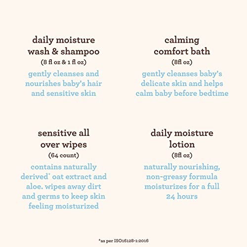 Aveeno Baby Welcome Little One Gift Basket, Baby Skincare Set With Baby Body Wash & Shampoo, Calming Bath Wash, All Over Baby Wipes, & Daily Moisturizing Lotion, 5 Items #TOP3