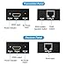 avedio links 196FT/60M HDMI Extender Over Cat 5e/6/7, HDMI Ethernet Extender Transmitter Receiver Support Full HD 1080P 3D, EDID Copy, Compatible with Fire Stick, Roku (HDMI Extender 196FT)