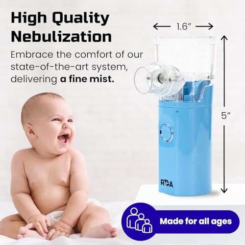 Portable Nebulizer, Rechargeable Nebulizer for Adults and Kids, Perfect for Home and Travel Use, Quiet & Efficient, Medicinal Non-Ventilatory Nebulizer (Atomizer) - Image 3
