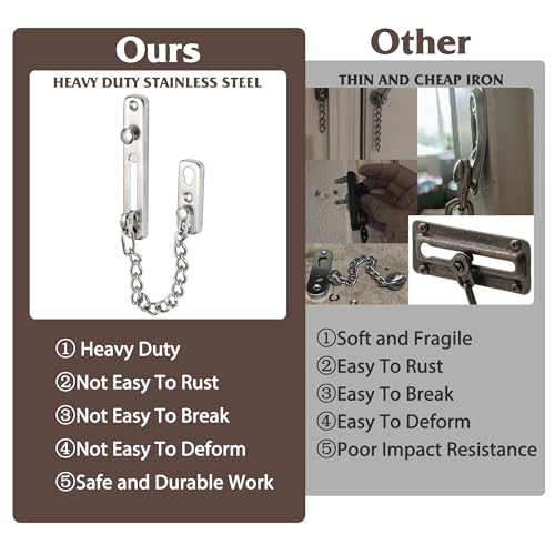 Alise Chain Door Guard Lock,Door Chain Locks with Safety Spring Anti-Theft Press Latch for Inside and Extra Front Door, Brushed Nickel(1 Pack) - Image 7