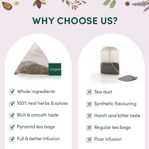 VAHDAM, Assorted Tea in Presentation Box (25 Variants, 25 Pyramid Tea Bags) Long Leaf Pyramid Tea Variety Pack | Premium Tea Gifts | Gifts for Women & Men - Image 6