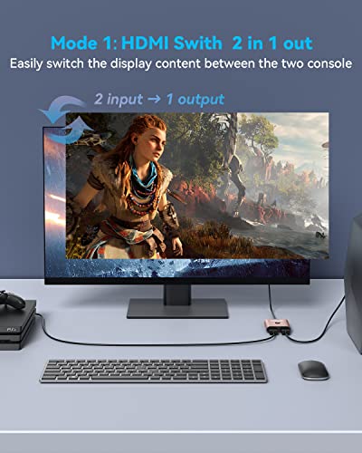 Hdmi Switch 4K 60Hz Ultra Slim Hdmi Splitter 2 In 1 Out, Bidirectional Hdmi Switcher Box, Aluminum 4K Hdmi Switcher Ultra Hd, Support 4K 1080P 3D Hdr For Apple Tv, Xbox Ps5/4 Fire Stick Roku Rose #TOP2