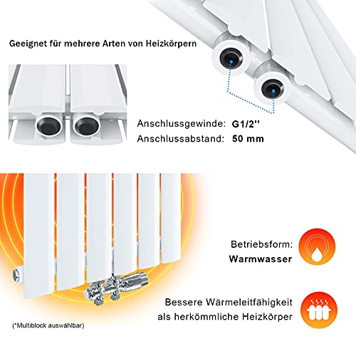 ELEGANT Design Flach Heizkörper 1800 x 308 mm Weiß Badheizkörper Doppellagig Heizkoerper Vertikal Paneelheizkörper
