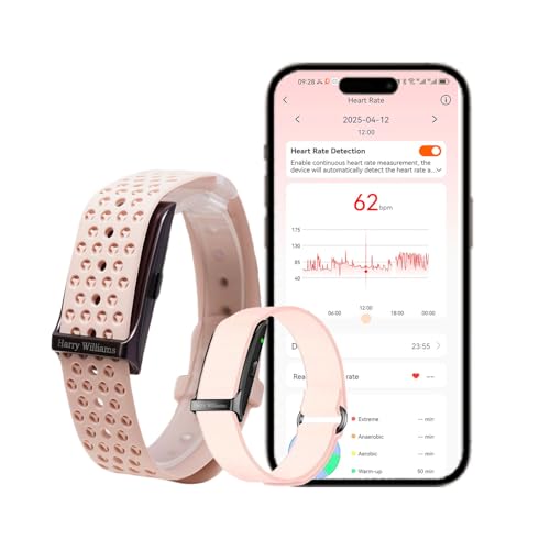 Smart Bracelet Activity Fitness Tracker, Health Wristband, Screenless Ultra Lightweight 17g Wearable 24/7 BP Health Monitor, 100+ Modes, Improve Sleep, Heart Rate Tracking for Women Men Free App