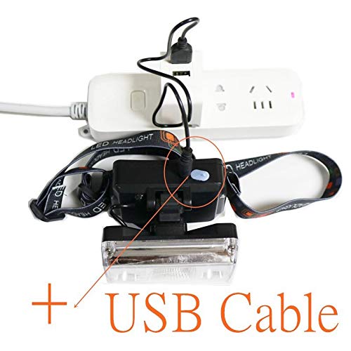 Latarka czołowa LED mini przenośna lampa czołowa LED 4 tryby na zewnątrz kemping reflektor latarka + kabel USB (B)