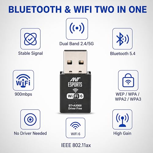 Image of Ant Esports AE900X SmartChoice Dual Band WiFi 6 USB Dongle with Bluetooth 5.4, 900Mbps Speed (2.4GHz + 5GHz), MU-MIMO, Plug & Play, WPA3 Security, Hotspot Mode, Windows Compatible