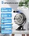 Imagen de COZII Mini ventilador, USB con clip