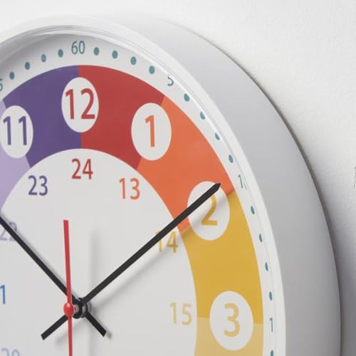 Image of Ikea KORVTRAD Corvtrade Wall Clock - Low Power Consumption /Multicolor