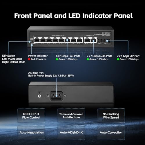 Image of Binardat 12 Port Gigabit POE Switch, 8 Ports POE+ 1000Mbps, 2 Gigabit Uplink, 2 Gigabit SFP, IEEE802.3af /at, 135W Power, Metal Enclosure Unmanaged Plug and Play