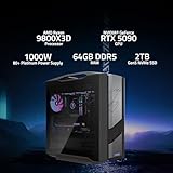 GIGABYTE AORUS (Supreme 5) technical specifications