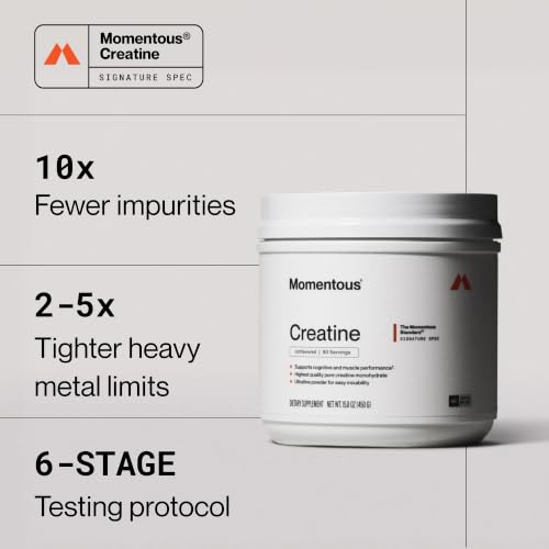 Momentous Creatine Monohydrate Powder, 5g per Serving, Unflavored