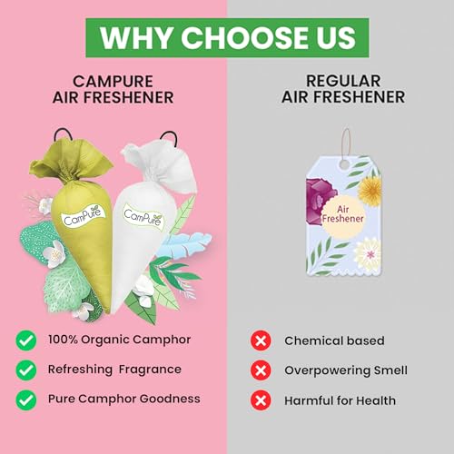 Image of CamPure Camphor Cone (1 Mogra + 1 Bhimseni) Pack Of 2-100% Organic | Air Freshener For Car, Wardrobe, Office Cabin's, Drawers, Travel Bag & Bathroom