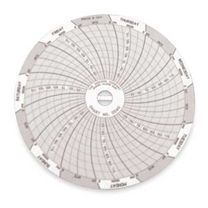 Circular Chart, 4 in, 0to200psi, 7 Day, PK60