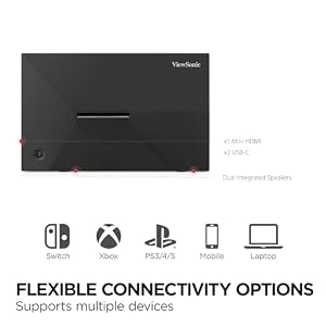 ViewSonic VA1653 16 Inch 1080p Portable Monitor, FHD IPS External Screen — photo 5 of 6