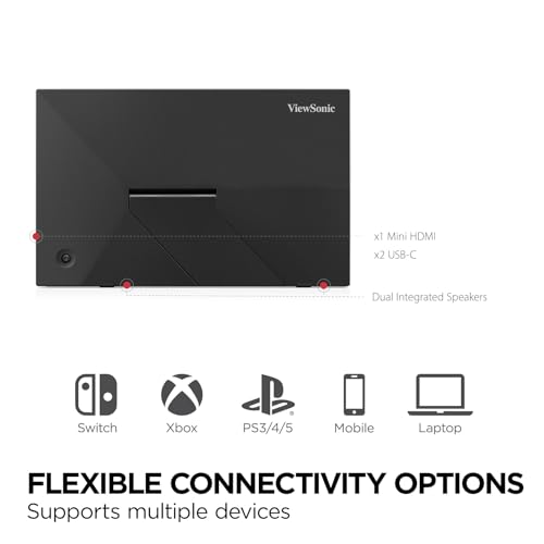 ViewSonic VA1653 thumbnail 5