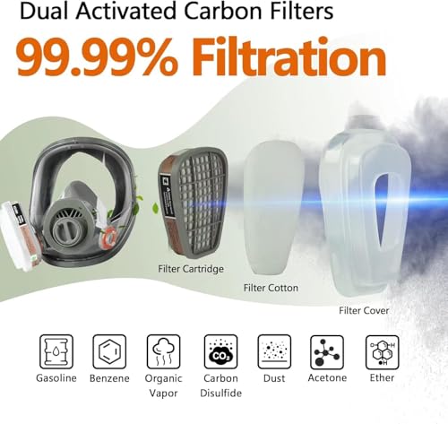 Máscara respiradora de cara completa con filtro de carbón activado, máscara purificadora de aire para lijado, pintura en aerosol y uso industrial
