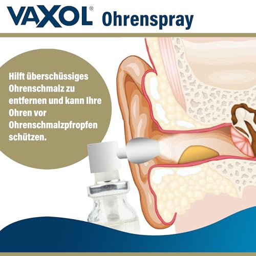 Ohrenspray Vaxol zur Entfernung von Ohrenschmalz und Linderung von Reizungen