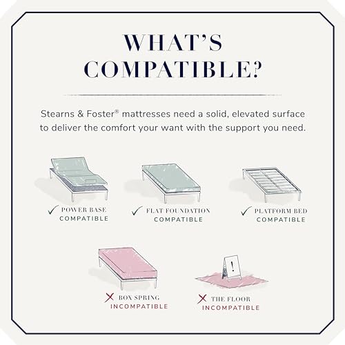 Stearns & Foster Reserve Firm Pillow Top Mattress, Queen - Image 9