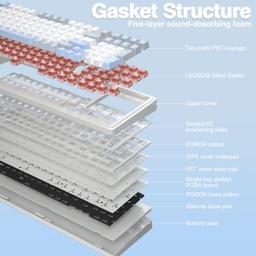 Image of AULA F99 Wireless Mechanical Keyboard-Silent Version,Triple-Mode(BT5.0 /2.4GHz /USB-C),Gasket Mounted,Hot Swappable Keyboard with Pre-lubed Linear Switches,RGB Backlit PC Gaming Keyboards for Win /Mac