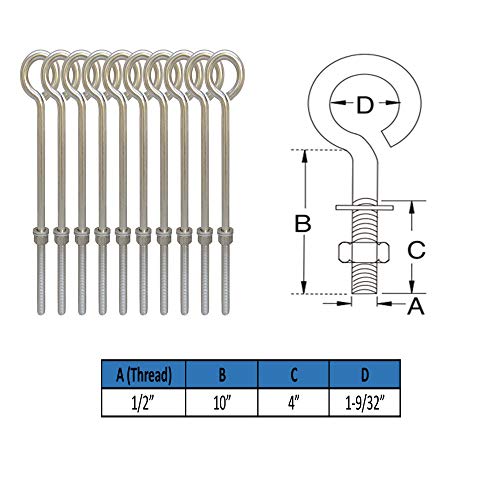 Dbm Imports 10 Pc 1/2" X 10" Stainless Steel Forge Style Marine Wire Turned Eye Bolt 250 Lb Cap. #TOP30