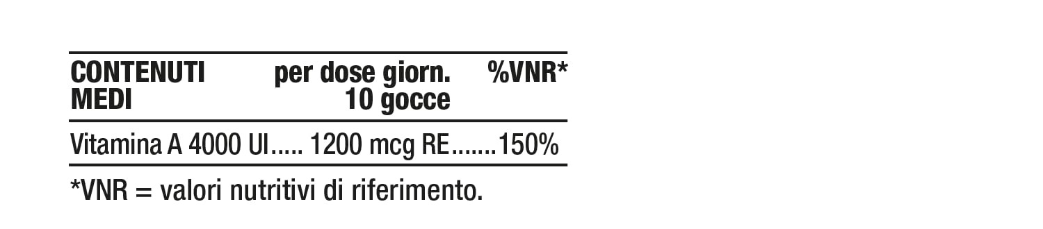 NUTRIVA Vitamina A, Integratore Alimentare Naturale Vegan, Pelle, Vista, Sistema Immunitario, 30ml in Gocce