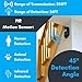 Ideal Security Motion Sensor Alarm