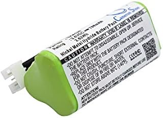 FYIOGXG Cameron Sino Battery for TDK Life On Record A12 PN:TDK 700mAh / 2.52Wh