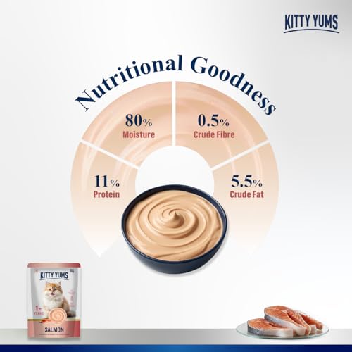 Image of Kitty Yums Adult Cat Wet Mousse 80g (4+1) Pack of 5, 400g | Salmon Flavour | Rich in Protein, Hydrating & Easy to Digest | Grain Free, No Artificial Flavours | with Essential Vitamins & Antioxidants