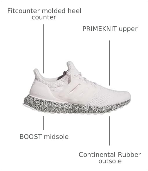 Image of Adidas Men's Ultraboost LTD Running Shoe