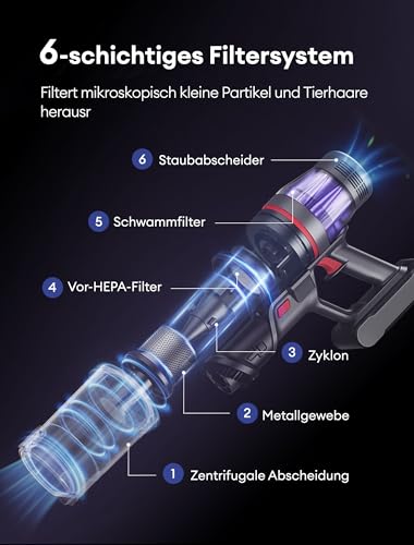 Ultenic Akku Staubsauger 50KPA/550W/60Min, 1,5L Staubsauger Kabellos, Touchscreen Display, Anti-Tangle Bürste, Wandmontierte Ladestation Grün Licht, 180° Faltbarer, für Tierhaare/Teppiche/Hartböden