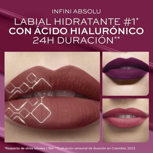 Labios, Beauty Imagen adicional