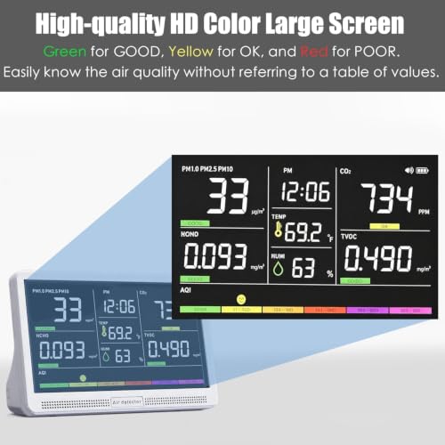 Image of Professional Indoor Air Quality Monitor with 7X AQI Beep Alarms,16 in 1 Portable Real-Time Detector for PM2.5 | PM10 | CO2 | TVOC | HCHO | Temp | Hum for Home Cars Plants Pets