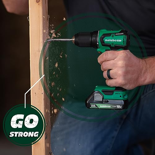 Metabo HPT 18V MultiVolt™ Cordless Sub-Compact Driver Drill Kit | 1/2-Inch Chuck | Includes 2-18V, 2.0 Ah Batteries with Fuel Gauge | 485 in-lbs of Torque | Lifetime Tool Warranty | DS18DDXS - Thumbnail 6
