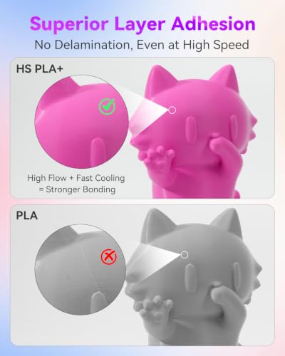Image of VOXELAB HS PLA+ Filament 1.75mm, High Speed PLA Plus 3D Printer Filament, 1kg (2.2lbs) for Most FDM 3D Printers, Enhanced Toughness & Smooth Printing, Superior Layer Adhesion(Magenta)