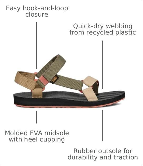 Image of Teva Women's Original Universal Sport Sandal