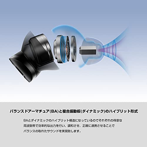 NeoBuds S 商品画像3