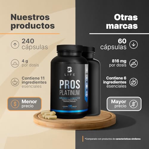 Vitamínicos, zinc gnc mexico Marca B Life Company (3)
