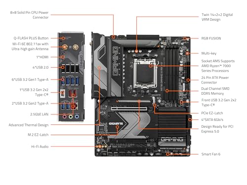 GIGABYTE X670 Gaming X AX V2 (AM5/LGA 1718/AMD/X670/ATX/5 anni di garanzia/DDR5/PCIe 4.0 M.2/PCIe 5.0/USB 3.2 Gen1x2 Type-C/Wi-Fi 6E/2.5GbE LAN/Q-Flash Plus/PCIe EZ-Latch/Mother). bordo) - Scheda madre - Immagine 4