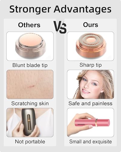 Image of Facial Hair Removal for Women, Painless Womens Facial Hair Remover with 2 Replacement Heads, Lipstick Shapes, Facial Hair Remover for Uppereh Fuzz /M
