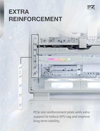 Support de carte graphique ARGB EZDIY-FAB blanc, la protection essentielle pour GPU - 6